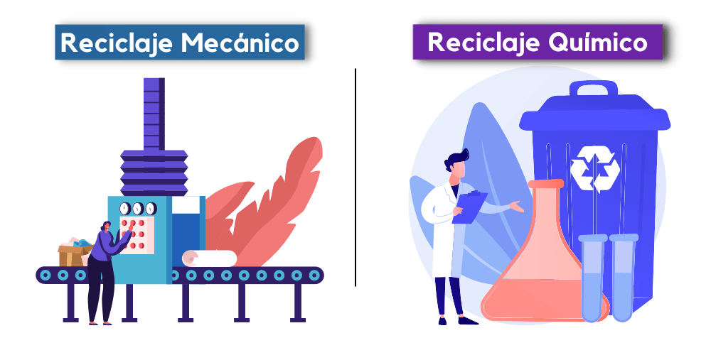 reciclaje de ropa, diferencias entre reciclaje mecánico y químico