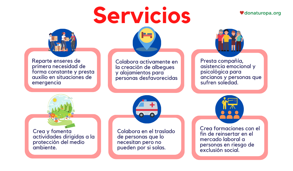 servicios que ofrece cruz roja, alojamientos para personas en riesgo de exclsión social. atiende urgencias médicas. servicios de atención.