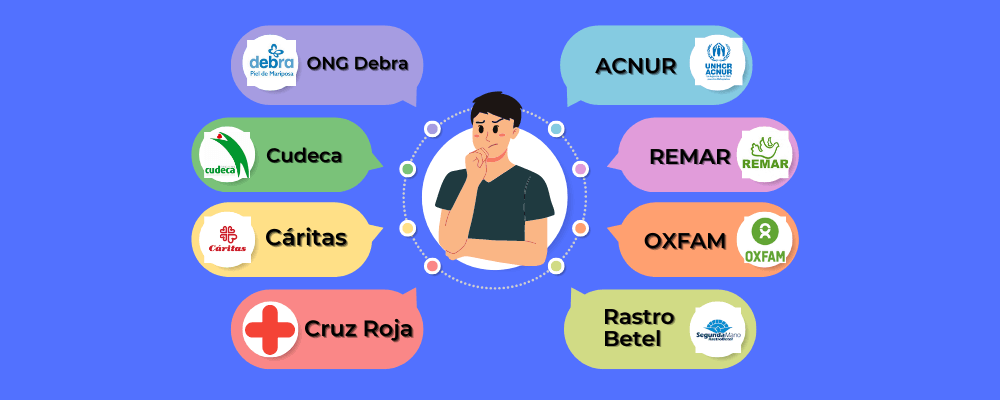 ONGs para donar ropa: lo que tienes que saber 1 Ong para donar ropa, ong fiables